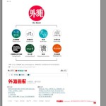 BUND 5